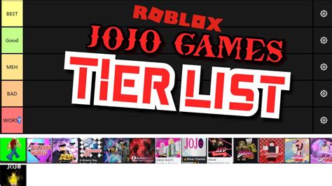 Roblox Jojo Games Tier List Youtube