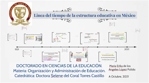 Linea De Tiempo Educación En México By Angie Pulido