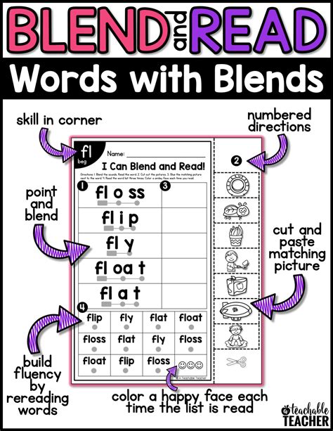 Blend And Read Words With Blends A Teachable Teacher