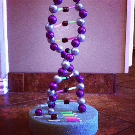 See This Instagram Photo By Efithian Likes With Images Dna Project Dna Model Project
