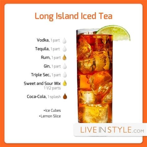 Galliano Island Iced Tea Recipe