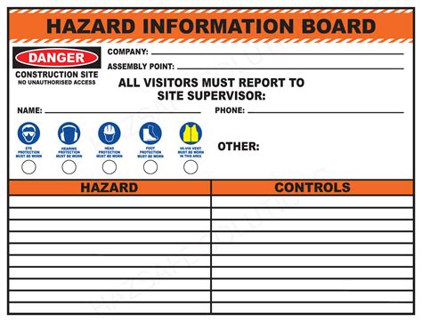 Safety Notice Boards — Hazsafe