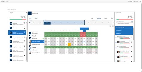 Microsoft planner tutorial how to use in teams outlook email route can you copy board. Team Planner New app for Project Online - Modern Work ...