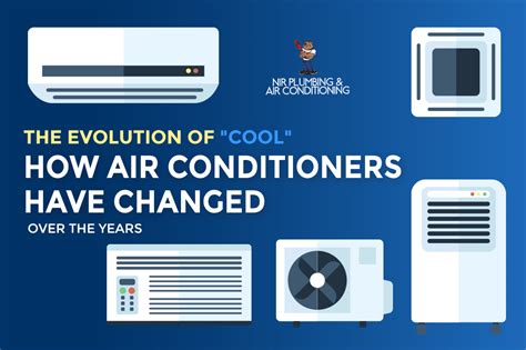 The Evolution Of Cool How Air Conditioners Have Changed Over The