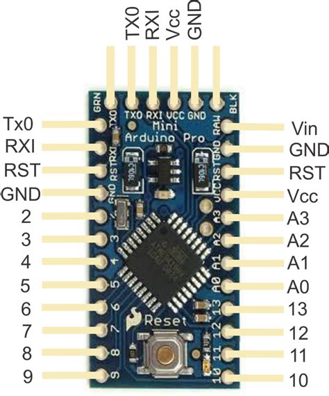 Esp8266 Wifi Module Arduino 33v Connection