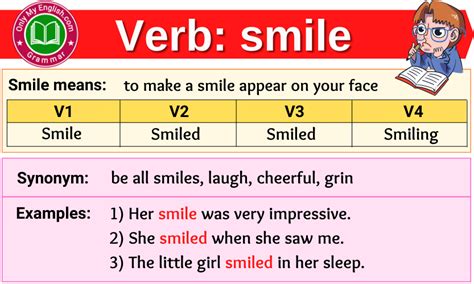 Smile Verb Forms Past Tense Past Participle And V1v2v3