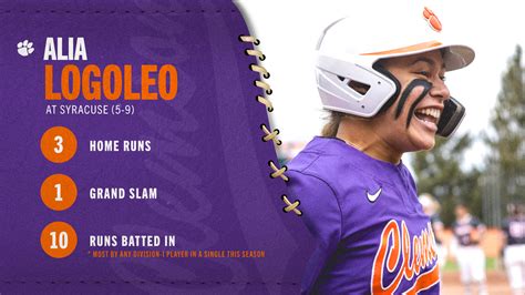 Logoleo Named Acc Player Of The Week Clemson Tigers Official