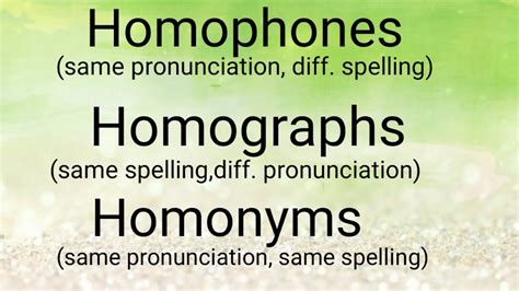 Homophones Homographs And Homonyms Difference Between Homophones