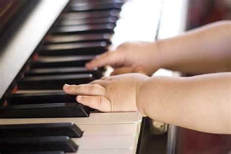 Learn to find the letters of the piano keys using some simple steps. An Easy Way to Explain Piano Hand Position