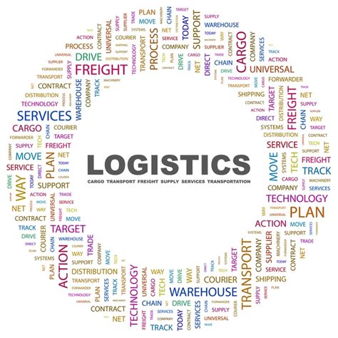 All three basic branches offer unique benefits focused on distribution management, maintenance management, and supply chain management; Military Logistics Quotes. QuotesGram