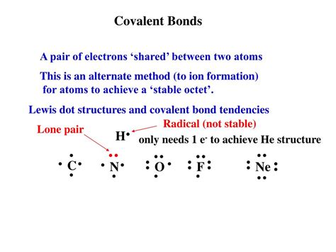 How Does A Polar Bond Differ From A Covalent Bond