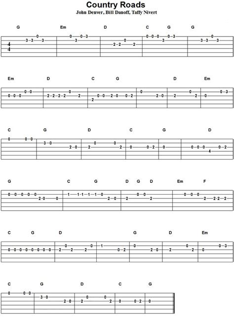 Country songs do have their own characteristics: Easy Guitar Tab Country Road #LearnToPlayGuitar | Easy guitar, Guitar tabs songs, Guitar tabs