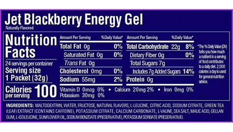 Gu Energy Gel Review Fuel Your Performance