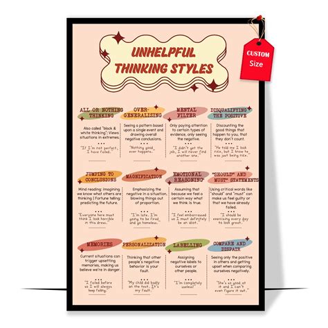 Loluis Unhelpful Thinking Styles Poster Mental Health Poster For