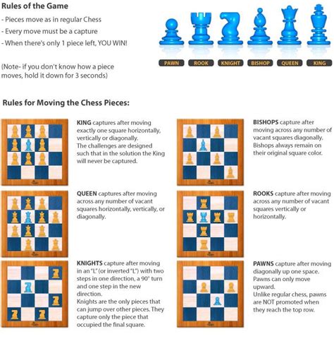 Benefits of playing chess for kids. How To Play Solitaire Chess | Playing solitaire, Solitaire ...