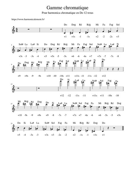 Gamme Chromatique 12 Trous Sheet Music For Harmonica Solo