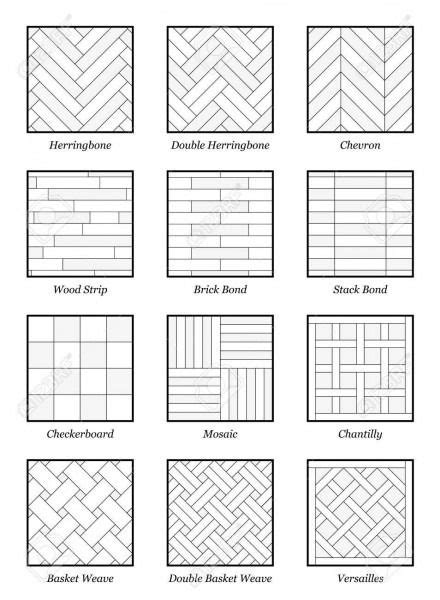 Brick Pattern Names Tile Layout Patterns Tile Layout Floor Patterns