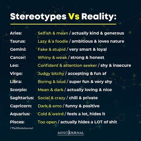 zodiac signs stereotypes vs reality zodiac signs chart zodiac signs funny zodiac sign traits