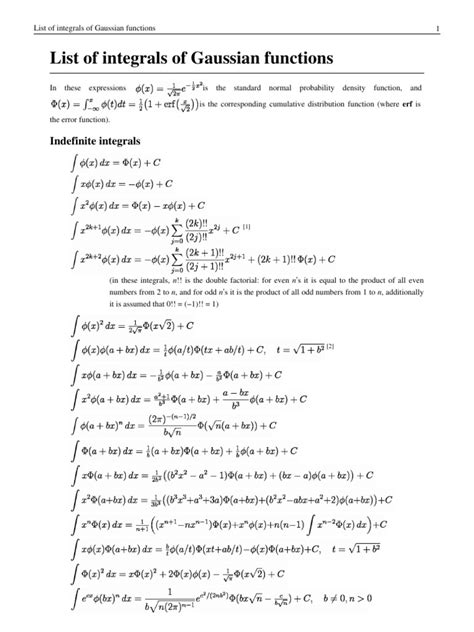 Z e xdx= e +c 4. Gaussian Functions Integral Table