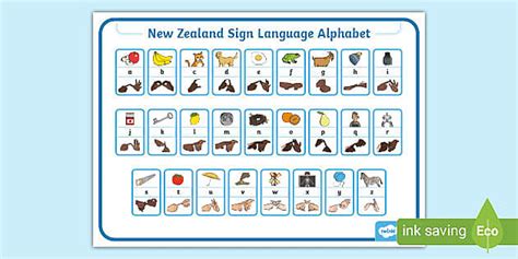New Zealand Sign Language Alphabet Mat Twinkl