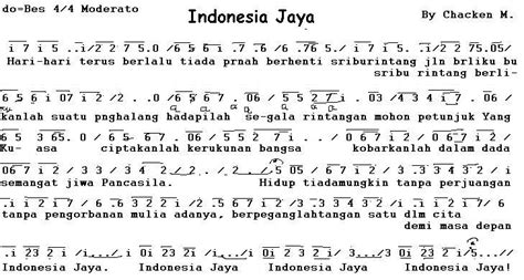 Not Angka Dan Not Balok Lagu Indonesia Jaya