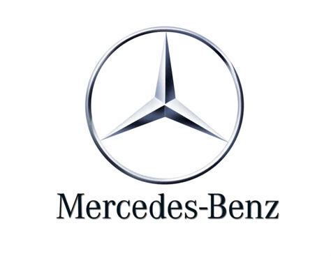 Mercedes Benz Net Worth And Biowiki 2018 Facts Which You Must To Know