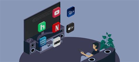 Why are new Streaming services suddenly popping up? | TwentyFlow