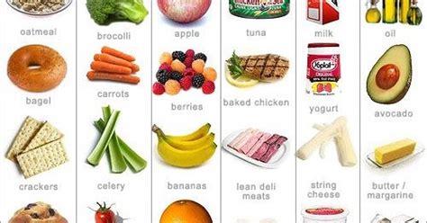 Healthy 8 Make Sure To Get Foods From Each Of These Food Groups To