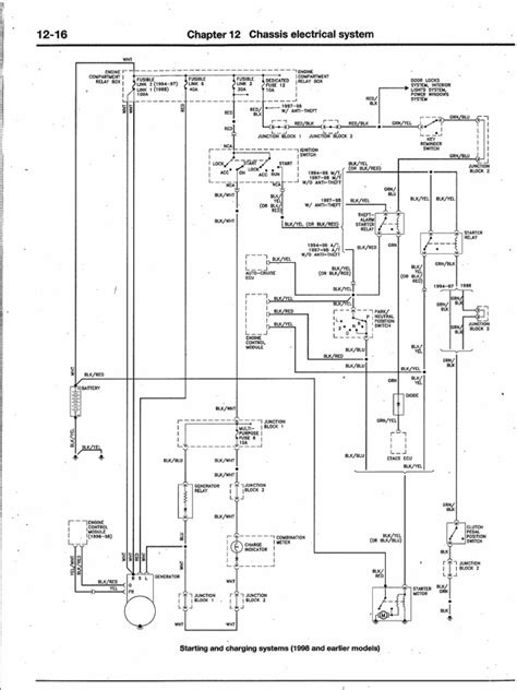 Circuit diagrams, eng., pdf, 22,2 mb. Mitsubishi Galant Lancer- Wiring Diagrams 1994-2003