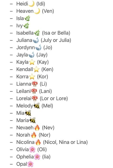 Cute Names And Nicknames For Girls Artofit