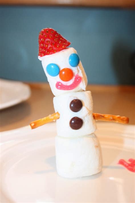Marshmallow Snowman Marshmallow Snowman Snowman Marshmallow