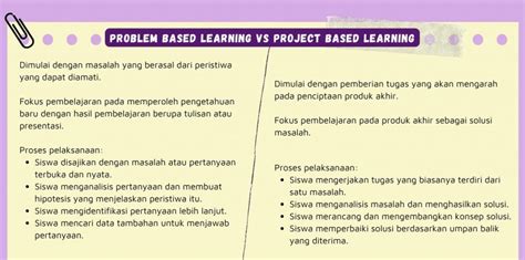 Problem Based Learning Melalui Masalah Kita Belajar E Belajarid