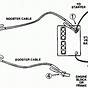 How To Jump A Car Battery Diagram