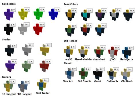 Roblox Noob Body Colors Images And Photos Finder
