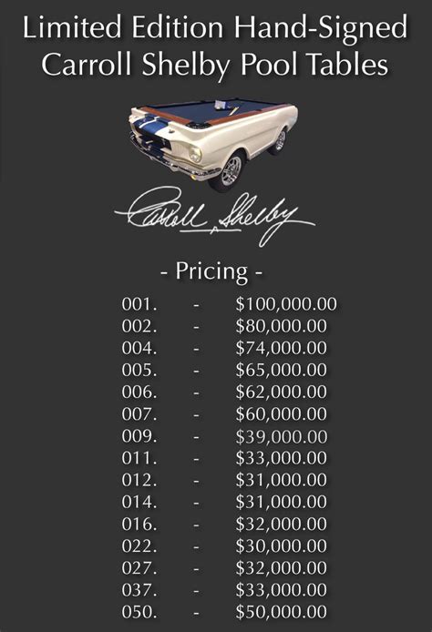 signature collector s edition carroll shelby hand autographed 1965 gt carpooltables