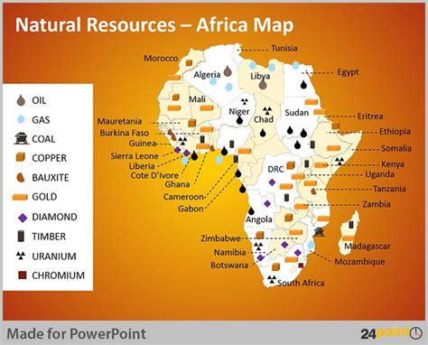 In this video you will get information about countries of africa continent. Grade 8 - Term 3: The Scramble for Africa: late 19th century | South African History Online ...
