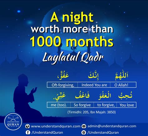 The Night Of Power A Night Worth More Than 1000 Months Laylatul