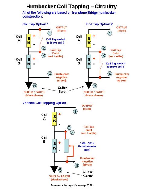 Diagram for combos using 2 humbuckers. Strat Double Humbucker Coil Split Wiring Diagram - Collection - Wiring Diagram Sample