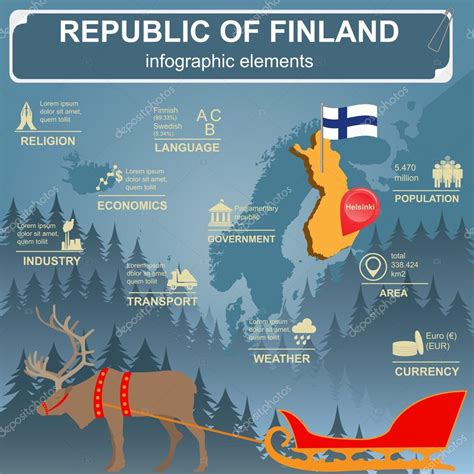 Raseborgsky burg ist eine der ältesten befestigungsanlagen in finnland. Finnland Infografiken, statistische Daten ...