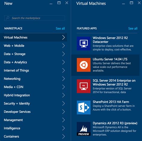 Deploying Virtual Machines In Microsoft Azure The It Hollow