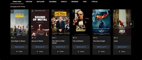Where Can I Watch Movie Theater Movies Online - Why Online Streaming Platforms Dominate Over Land-Based Theaters