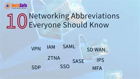 10 Networking Abbreviations Everyone Should Know Instasafe