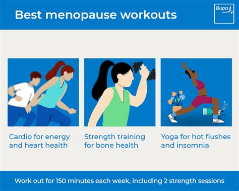 what s the best exercise for the menopause