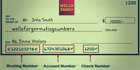This account includes the following features How to find the correct Wells Fargo routing number for my bank account - Quora