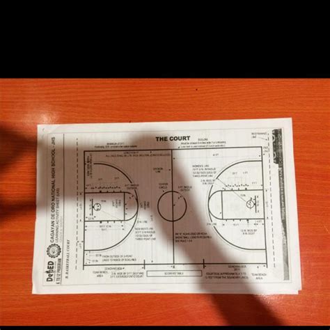 Illustrate The Standard Basketball Court On The Back Of Thid Activity
