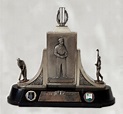 How Many Times Has The Wisden Trophy Changed Hands? | Wisden