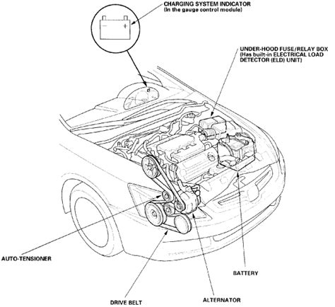 Qanda Honda Accord V6 2004 Serpentine Belt Replacement Guide