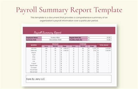 Payroll Report Templates Excel Word Template