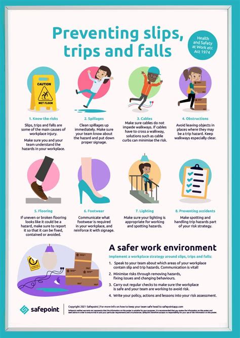 Preventing Slips Trips And Falls Free Poster Safepoint Lone Worker