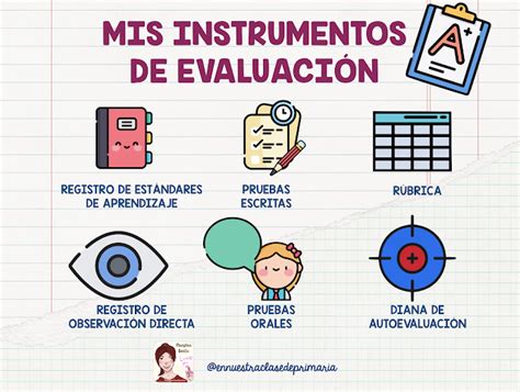 En nuestra clase de Primaria Mis instrumentos de evaluación